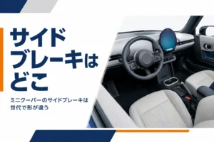 小型ハッチバックの運転席とセンターコンソールまわり