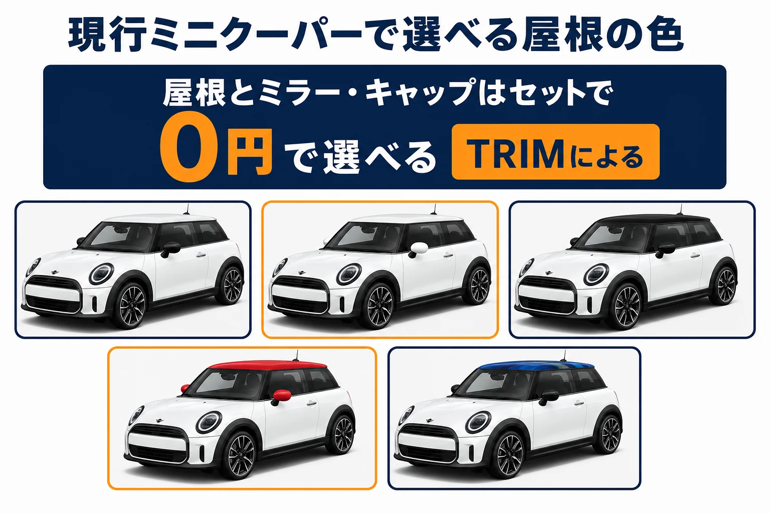 ミニクーパーのボディ色と屋根色のツートンの組み合わせ例の図解