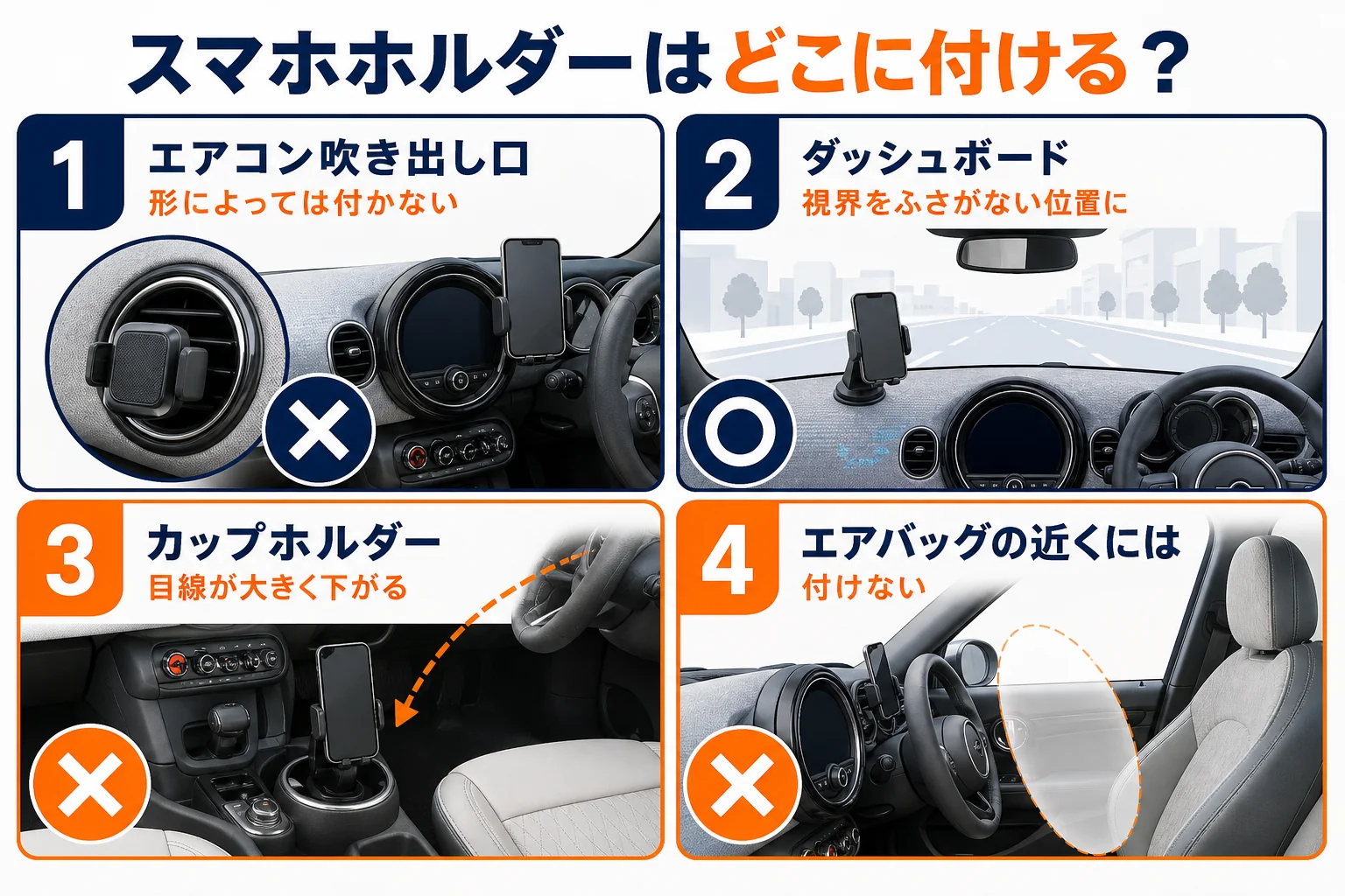 スマホホルダーのタイプ別の付ける場所と注意点を示した図解
